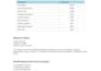 do bookkeeping, quickbooks cleanup, xero expert